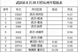 普尔看勇士致敬自己的视频：从抿嘴到微笑 似乎这一刻才真正释怀